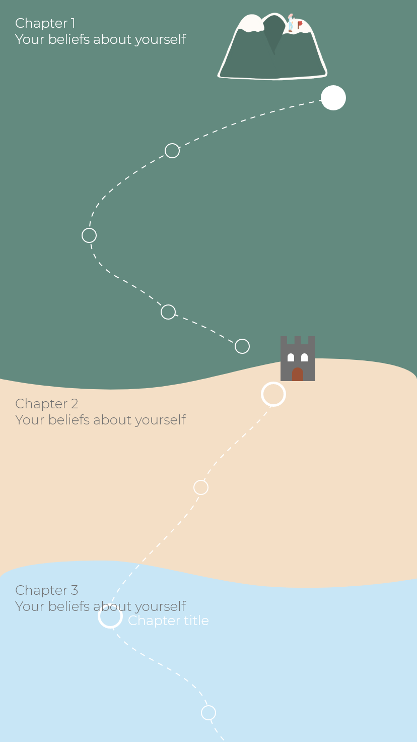 New Journey Page
